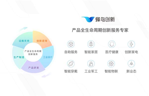 蜂鳥創新助力企鵝醫生 斬獲2018德國紅點產品設計大獎