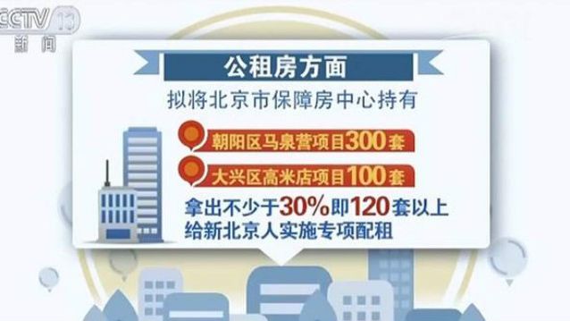 北京鼓勵(lì)非居住建筑改租賃住房 盤活存量，安居宜居