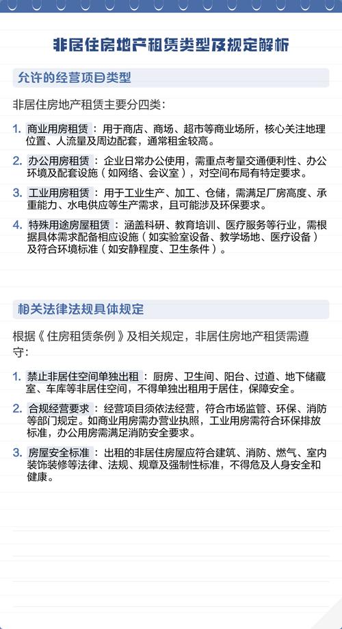 非居住房地產租賃類型及規定解析